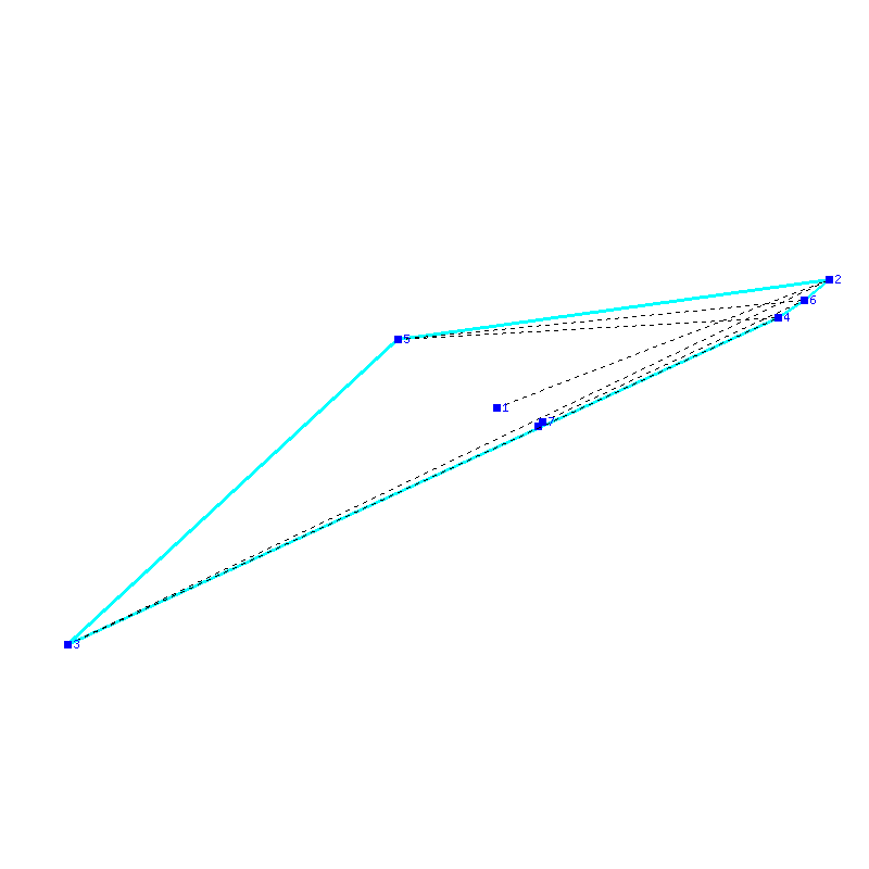 Flugauswertung
